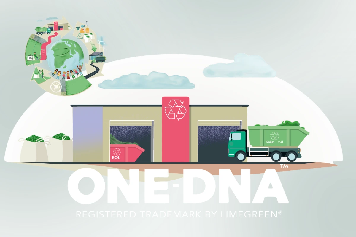 SGS Intron Körforgás Tanúsítvány